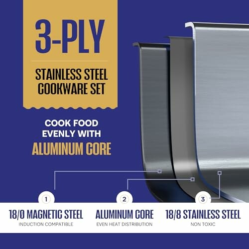 3-Ply stainless steel cookware set with aluminum core