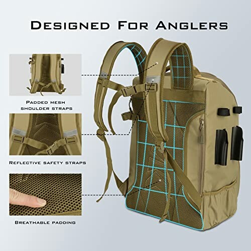 Angler backpack with padded mesh shoulder straps, reflective safety straps, and breathable padding.