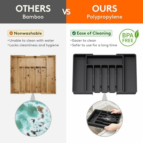 Comparison of bamboo and polypropylene organizers highlighting cleaning and safety features.