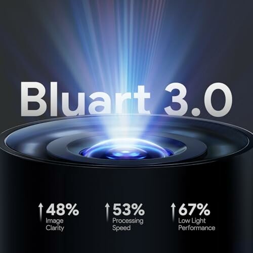 Bluart 3.0 camera upgrade showing improved image clarity, processing speed, and low light performance.