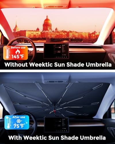 Comparison of a car interior's temperature with and without a sun shade umbrella