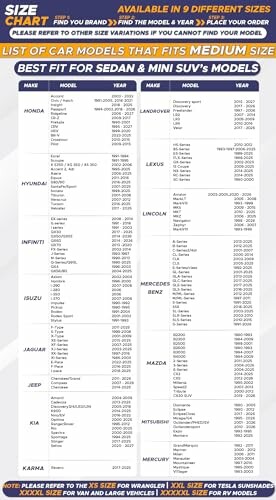 Car models and tire size compatibility chart for sedans and mini SUVs.