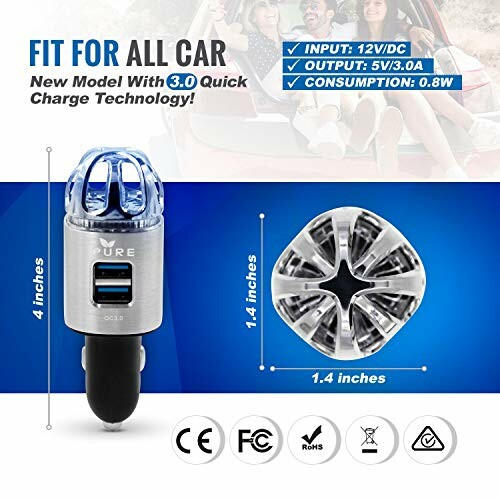 Dual port USB car charger with quick charge technology.