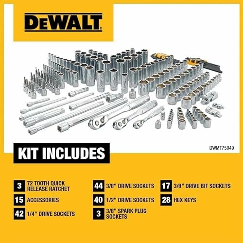 DeWalt tool set with sockets, ratchets, and accessories.