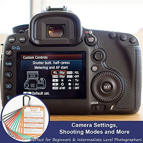 Back of a DSLR camera displaying settings menu with a photography guide.