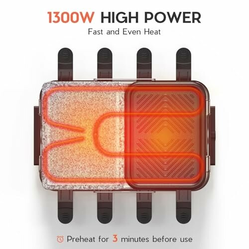 Electric grill with 1300W high power and heating element, preheat for 3 minutes.