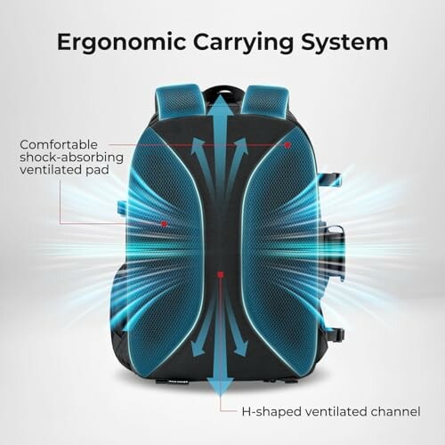 Backpack with ergonomic carrying system and ventilation features.