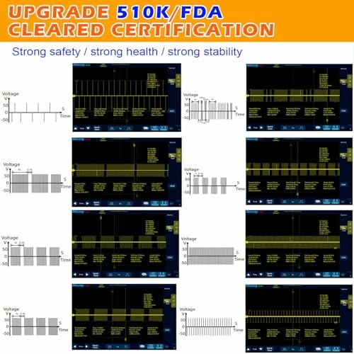 FDA cleared certification chart with voltage and time graphs.