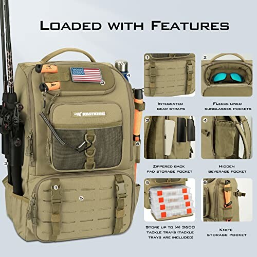 Multifunctional fishing backpack with gear straps, pockets, and storage features.