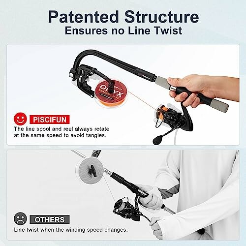 Comparison of patented fishing reel structure preventing line twist versus others.