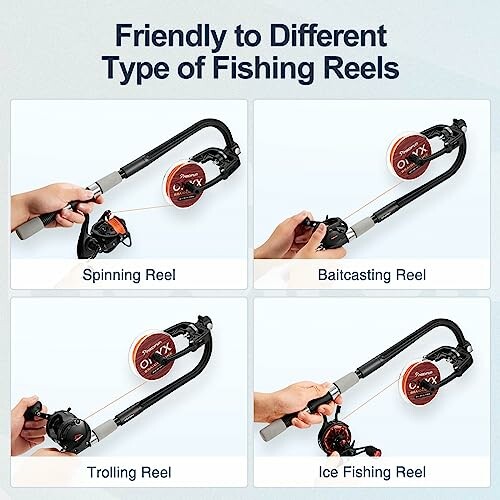 Comparison of different types of fishing reels: spinning, baitcasting, trolling, and ice fishing.