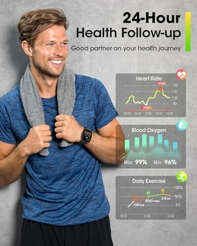 Man with towel and smartwatch, displaying health tracking stats for heart rate, blood oxygen, and exercise.