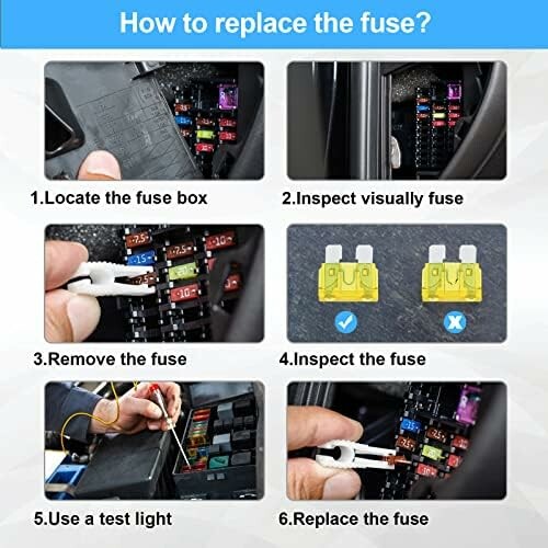 Step-by-step guide on how to replace a fuse in a car.