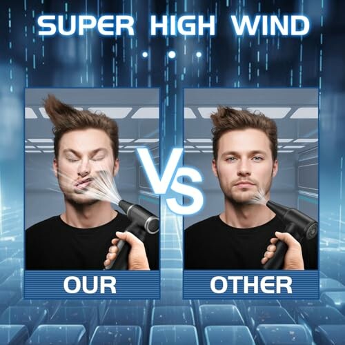 Comparison of hair drying effects with super high wind.