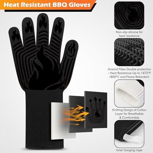 KUWANI BBQ Gloves