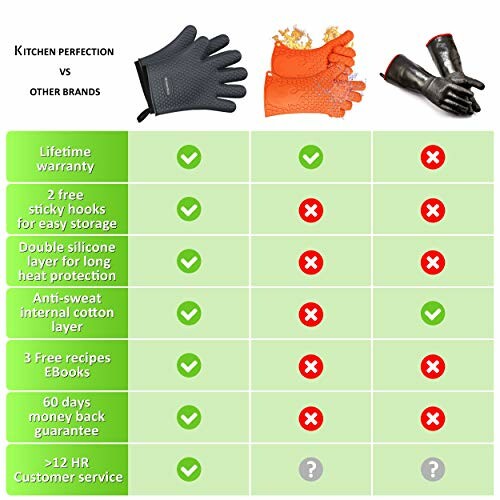Comparison chart of kitchen perfection gloves vs other brands, highlighting features like lifetime warranty and heat protection.