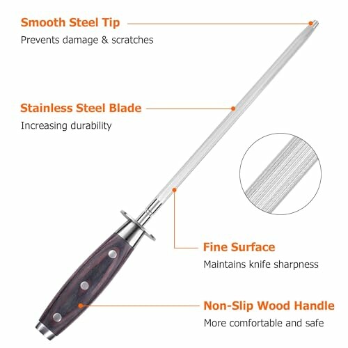 Knife sharpening steel tool with labeled features including smooth steel tip, stainless steel blade, fine surface, and non-slip wood handle.