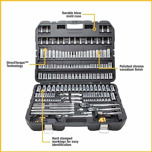 Mechanic tool set with case and labeled features.