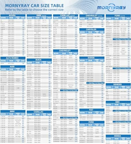 Mornyray car size table for choosing correct size.
