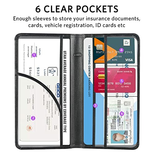 Document holder with 6 clear pockets displaying cards and documents.