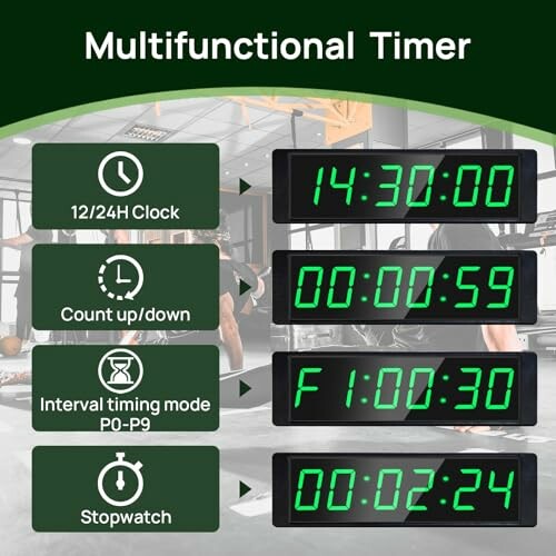 YZ Gym Timer Clock