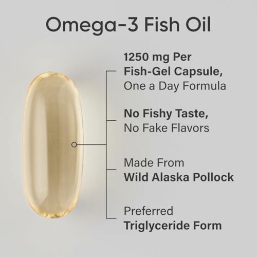 Omega-3 fish oil capsule with benefits listed: 1250 mg per capsule, no fishy taste, made from wild Alaska pollock, triglyceride form.