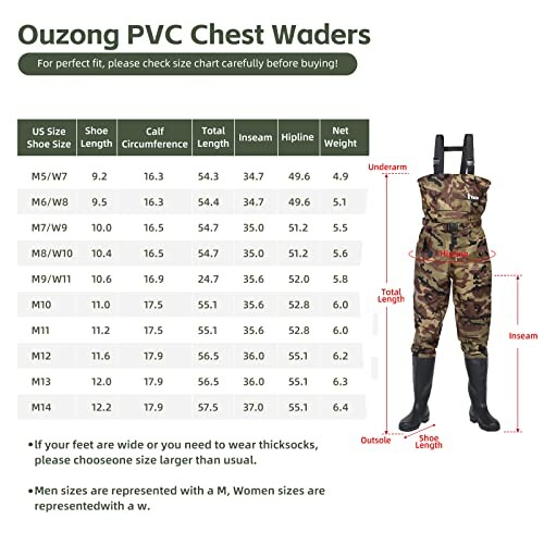 Ouzong PVC chest waders size chart with measurements and features.