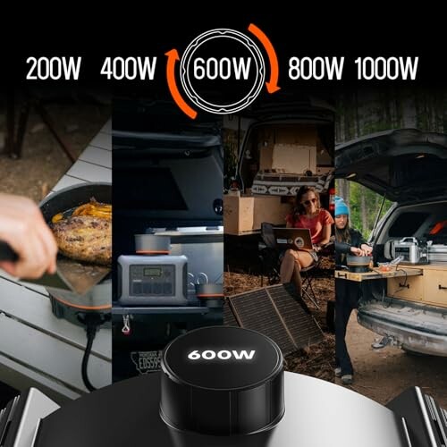 Portable power station setup with various appliances and outdoor scenes.