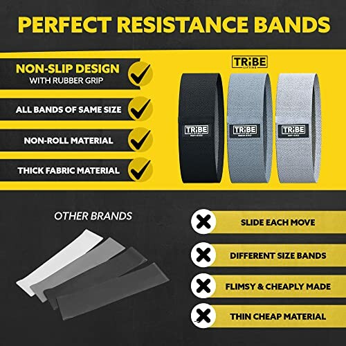 Comparison of Tribe resistance bands with other brands.