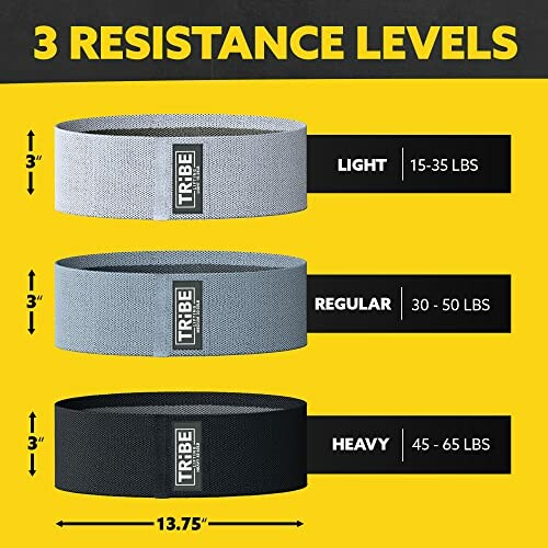 Tribe Lifting Fabric Resistance Bands
