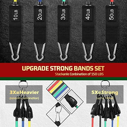 Five resistance bands with labeled weights, upgrade strong bands set.