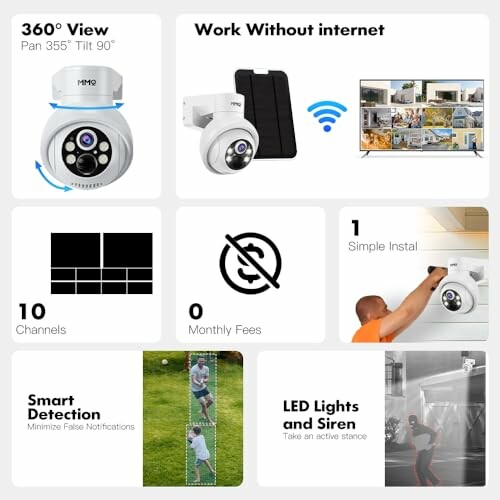 Security camera features including 360-degree view, no monthly fees, and smart detection.