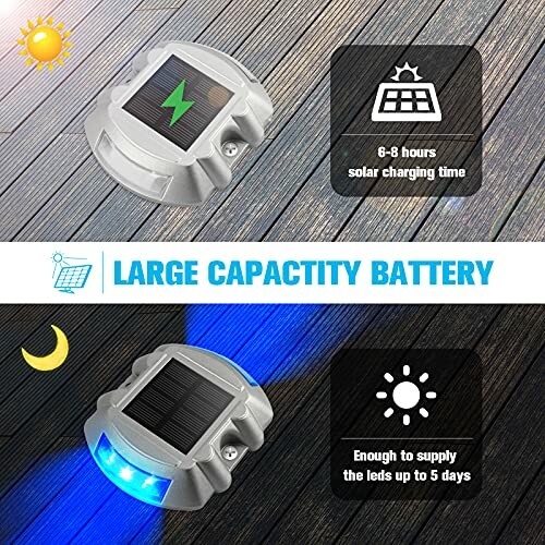 Solar deck light with solar charging and battery capacity details.