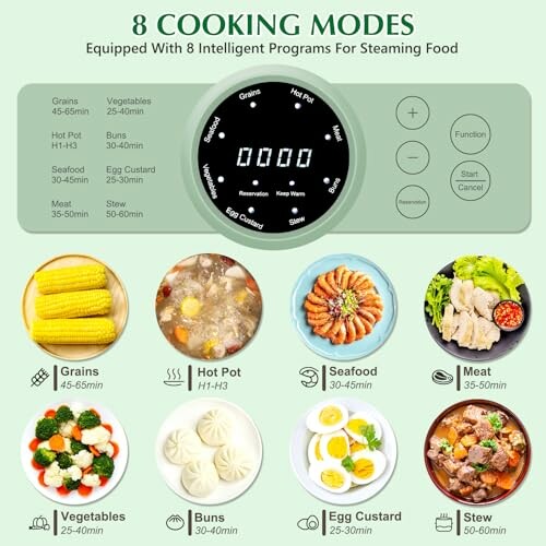 Steamer with 8 cooking modes for grains, hot pot, seafood, meat, vegetables, buns, egg custard, and dessert.