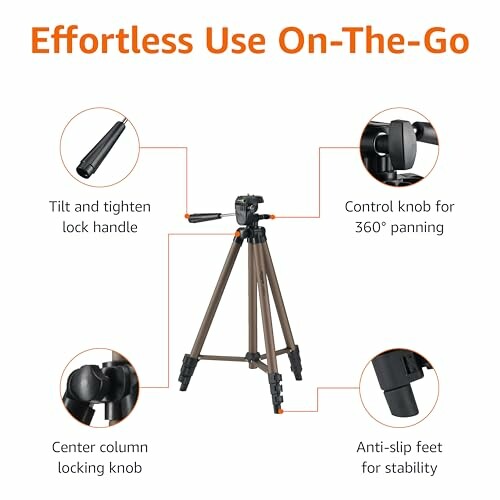 Diagram showing features of a tripod including tilt handle, control knob, center locking knob, and anti-slip feet.