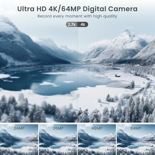 Comparison of digital camera resolutions from 24MP to 64MP with scenic snowy landscape.