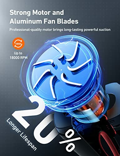 Vacuum motor with aluminum fan blades and 20% longer lifespan.
