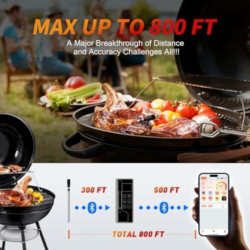 Wireless grill thermometer with 800 ft range and smartphone connectivity.